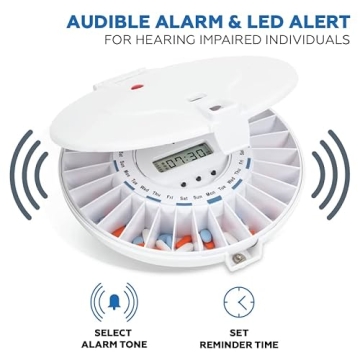 Med-E-Lert Automatic Pill Dispenser for Elderly Care