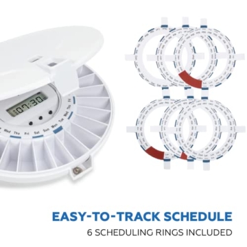 Med-E-Lert Automatic Pill Dispenser for Elderly Care