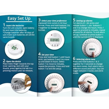 Med-E-Lert Automatic Pill Dispenser for Elderly Care