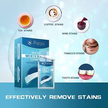 Teeth Whitening Strip - Whitening Strips for Teeth Sensitive Teeth, Professional Teeth Whitening Strips, Fast Remove Smoking, Coffee, Wine Stains, Teeth Whitening Kit Pack of 28 Non-Slip Strips