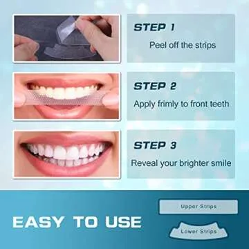 PDOO Teeth Whitening Strips for Sensitive Teeth - 28 Pack