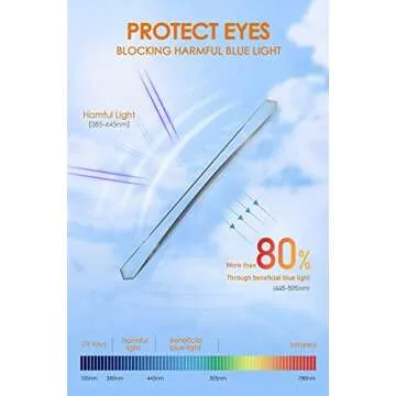 Amavasion Glasses Lenses Insert Compatible with Quest2, VR Headset Customized Easy-to-Install Frame Plus Lens Combination (SPH:-1.00(One Lens))