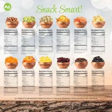 NUT CRAVINGS Gourmet Collection - Elegant Gift Basket