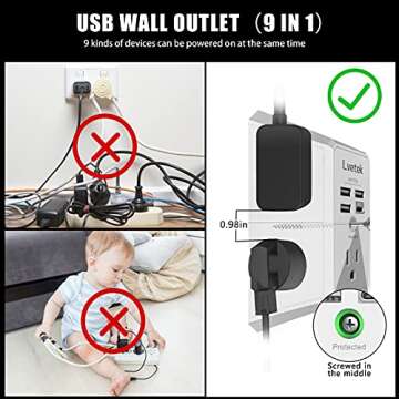 USB Wall Charger，Surge Protector 5 Outlet Extender with 4 USB Charging Ports (1 USB C Outlet) 3 Sided 1680J Power Strip Multi Plug Outlets Wall Adapter Spaced for Home Travel Office ETL Listed