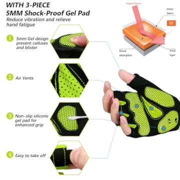 MOREOK Cycling Gloves Bike Gloves for Men/Women-[5MM Gel Pad] Biking Gloves Half Finger Bicycle Glov...