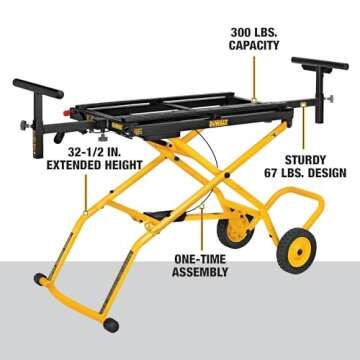 DEWALT Miter Saw Stand With Wheels (DWX726), Yellow
