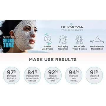Top Compression Facial Mask for Skincare Lovers