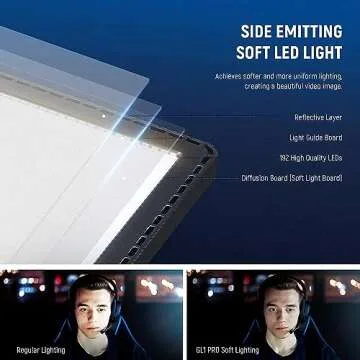 NEEWER GL1 PRO 15.5" Key Light Streaming Light, Video Light with 2.4G PC/Mac iOS/Android APP Control...
