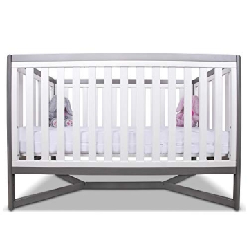 Guardmax Waterproof Crib Mattress Protector for Baby