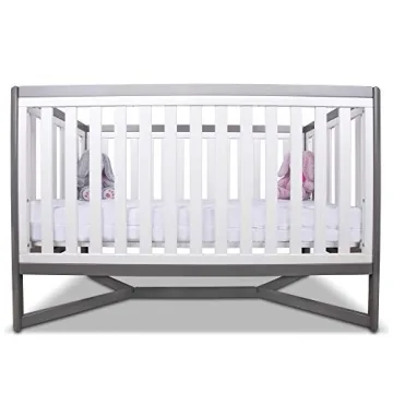 Guardmax Waterproof Crib Mattress Protector for Baby