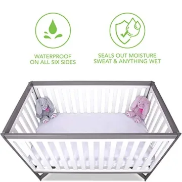 Guardmax Waterproof Crib Mattress Protector for Baby