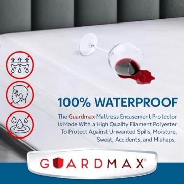 Guardmax Waterproof Crib Mattress Protector for Baby