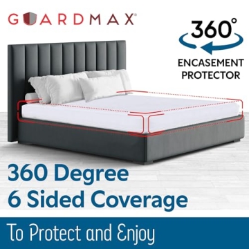 Guardmax Waterproof Crib Mattress Protector for Baby