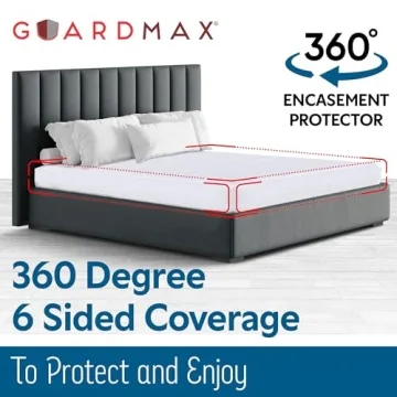 Guardmax Waterproof Crib Mattress Protector for Baby