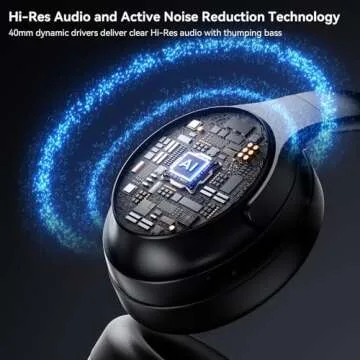 LEVN Hybrid Active Noise Cancelling Headphones Wireless