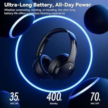 LEVN Hybrid Active Noise Cancelling Headphones Wireless
