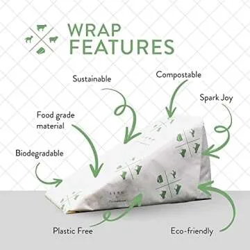 Formaticum Zero Cheese Storage Paper - Fresh & Eco-Friendly