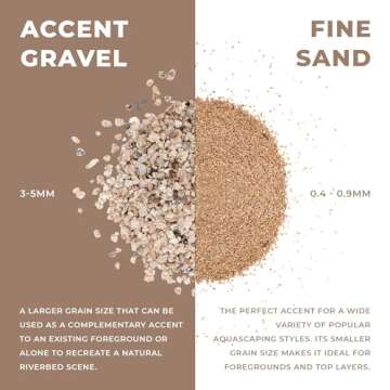 Ultum Nature Systems Controsand Monterey Aquarium Gravel (3L) - Small Pebbles for Fish Tank - Planted Aquarium Rocks - Fish Tank Substrate - Aquarium Pebbles - Versatile Fish Tank Stones