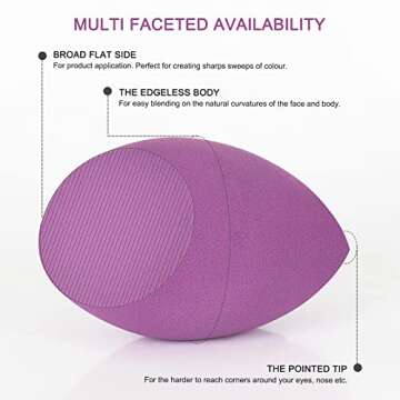 EXTRA LARGE 11CM Make Up Beauty Sponges Blender BIG for Face & BODY (1x Small 1x Large) -With 2 Sponge Holder- FASTER FLAWLESS APPLICATION for Foundation/Fake Tan/Powder/Blending/Setting/