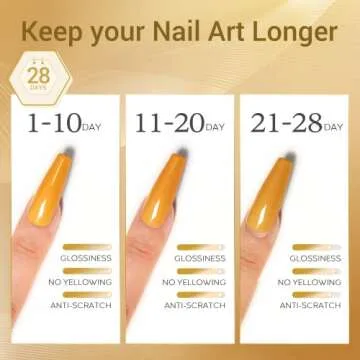 modelones No Wipe Gel Base and Top Coat Set, 2pcs Clear Shine Finish Long lasting Gel Top Coat Base Coat for Gel Nail Polish Soak Off U V/LED Top Coat Gel Nail Polish for Home DIY & Salon