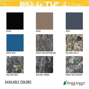 FROGG TOGGS Men's Classic Pro Action Rain Jacket