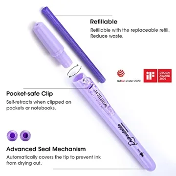 Colorful WRITECH Retractable Highlighters - No Bleed & Easy Use