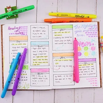 Colorful WRITECH Retractable Highlighters - No Bleed & Easy Use