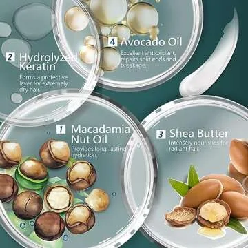 SH-RD Hair Mask for Intense Hydration and Repair