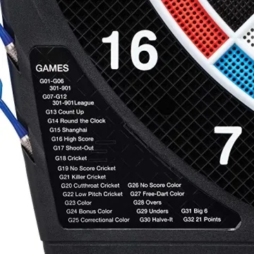 Viper Showdown Electronic Dartboard with Automatic Scoring