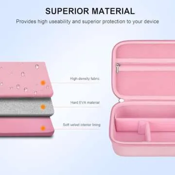 Elonbo Camera Case for Sony ZV-1 Series - Pink