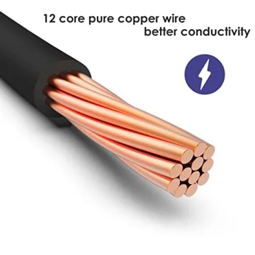 EDGELEC 120pcs Jumper Wires for Electronics Projects