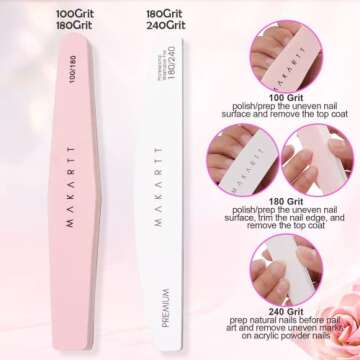 Makartt Nail File and Buffer Set, Pink Basic Prep Kit with Cuticle Clipper, Trimmer, Pusher, Brush, Manicure Care Kit for Natural and Acrylic Nails (7pcs)