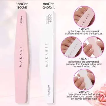 Makartt Nail File and Buffer Set, Pink Basic Prep Kit with Cuticle Clipper, Trimmer, Pusher, Brush, Manicure Care Kit for Natural and Acrylic Nails (7pcs)