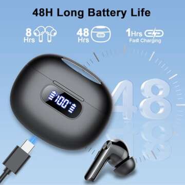 Wireless Earbuds with HiFi Sound and Long Battery Life