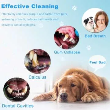 Dog Tooth Brushing Kit for Ultimate Dental Care
