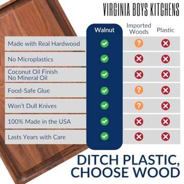 Made in USA Black Walnut Wood Cutting Board by Virginia Boys Kitchens - Butcher Block Wooden Carving Board with Juice Well made from Sustainable Hardwood (17x11)