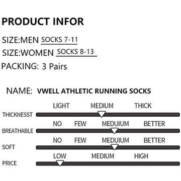 VWELL Toe Socks for Men - Comfortable and Breathable Running Socks