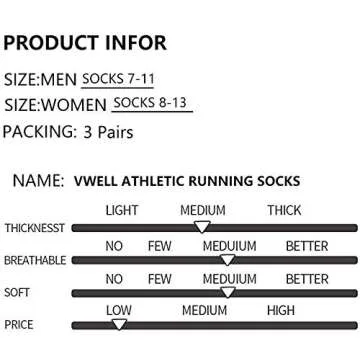 VWELL Toe Socks for Men - Comfortable and Breathable Running Socks