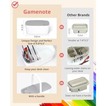 GAMENOTE Paint Brush Cleaner - Paint Brush Holder with Palette and Handle,Rinser for Acrylic, Watercolor, and Water-Based Paints, Painting Art Supply Storage Organizer (White+Grey)
