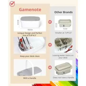 GAMENOTE Paint Brush Cleaner - Paint Brush Holder with Palette and Handle,Rinser for Acrylic, Watercolor, and Water-Based Paints, Painting Art Supply Storage Organizer (White+Grey)