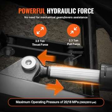 VEVOR Hydraulic Top Link Cat.1-1 (11 in, 20-7/8~31-7/8 in), Hydraulic Cylinder with 2 Hoses & G3/8" Check Valve