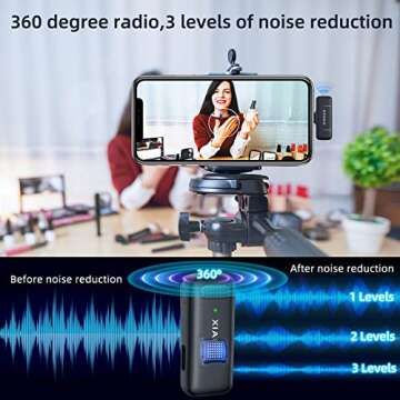 XIAOLO Wireless Lavalier Microphone for iPhone,Noise Cancelling Lapel Mic for Clear Audio Recording ...