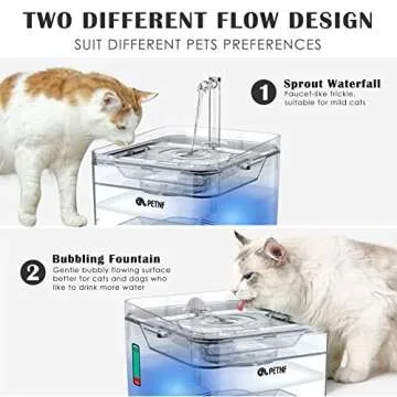 Cat Water Fountain, 101oz/3L Pet Drinking Fountain for Cats Dogs Inside Ultra Quiet Automatic Water Fountain Dispenser, Smart Pump with LED Light, Cat Fountains with 2 Filters, 3 Water Flow Settings