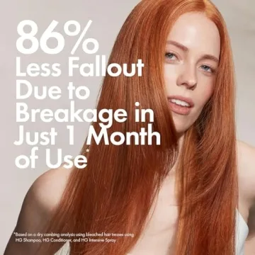 Revive Your Hair with BONDIBOOST Intensive Spray