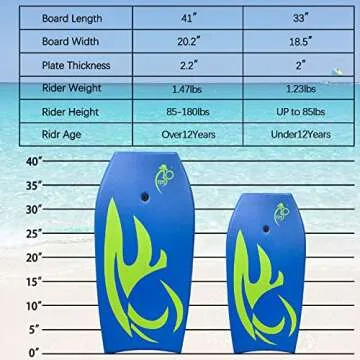 Bo-Toys Body Board Lightweight with EPS Core (Blue, 33-INCH)