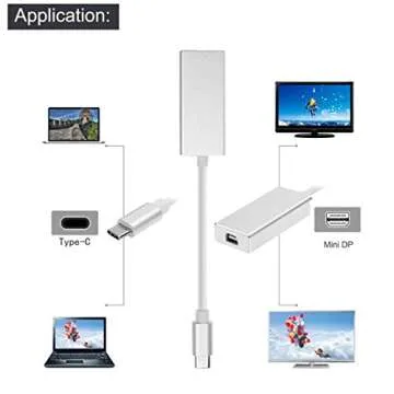 chenyang USB-C USB 3.1 Type C to Mini DisplayPort DP 1080p HDTV Adapter Cable with Gold Aluminium Case for 2015 New 12 Inch