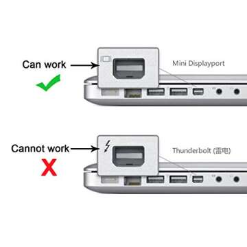 chenyang USB-C USB 3.1 Type C to Mini DisplayPort DP 1080p HDTV Adapter Cable with Gold Aluminium Case for 2015 New 12 Inch