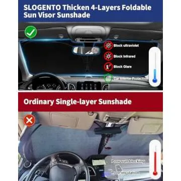 Ultimate Windshield Shade for Ford Bronco Sport 2021-2025