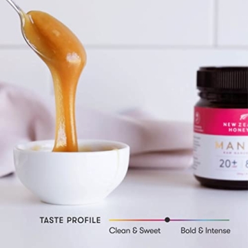 New Zealand Honey Co. Raw Manuka Honey UMF 20+ | 8.8oz
