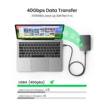 Silkland USB 4 Cable - 40Gbps Data & 240W Fast Charging